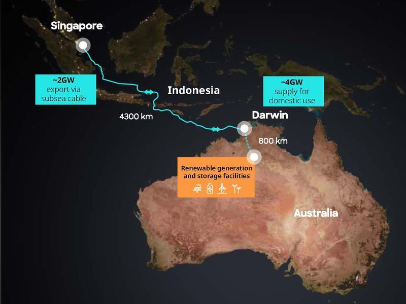 Suncable gets EMA conditional approval for green energy plan