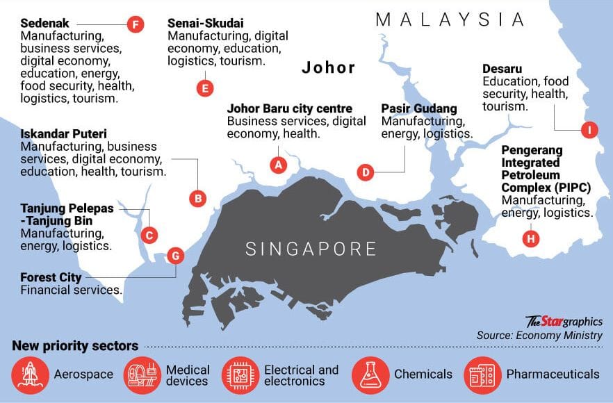 How the JS-SEZ will benefit data centres