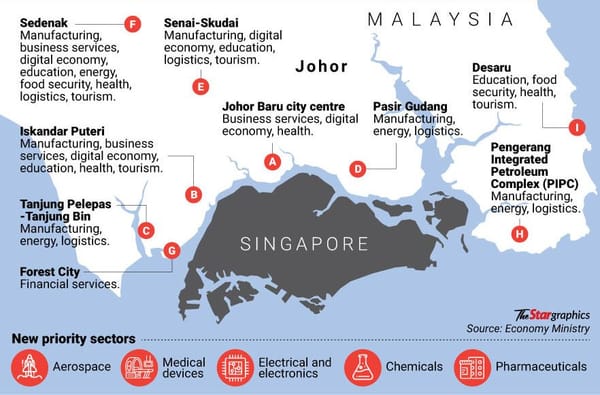 How the JS-SEZ will benefit data centres