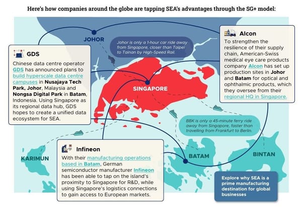 Building a supercluster of data centres around Singapore